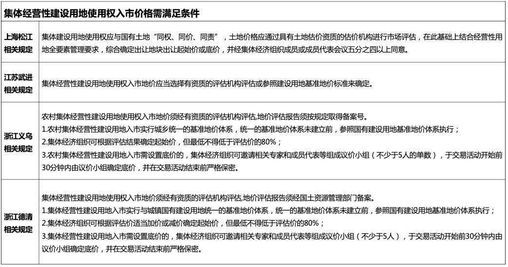 主力控盘弃盘副图指标源码，详细解答、详细解答解释落实