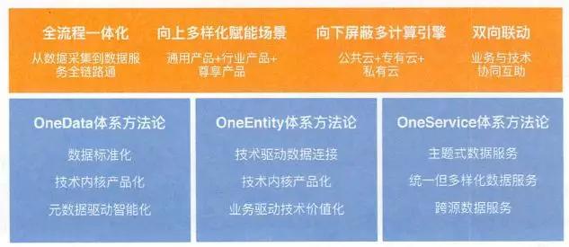 7777788888精准新传四季生肖请全面释义、解释与落实、专家解答解释落实
