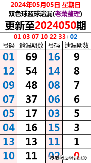 2025年天天彩资料,2025奥门天天彩资料,全面释义、深度解答解释落实