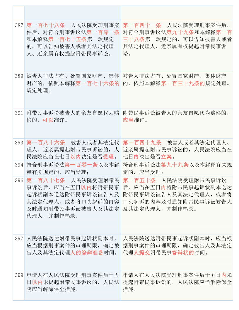 香港四不像正版资料,警惕虚假宣传-全面释义、解释与落实、详细解答解释落实