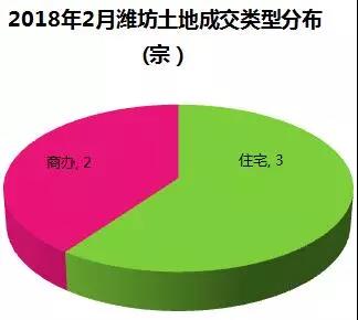 澳门精准正版免费大全澳门最新版本亮点,警惕虚假宣传、全面解答、统计解答解释落实