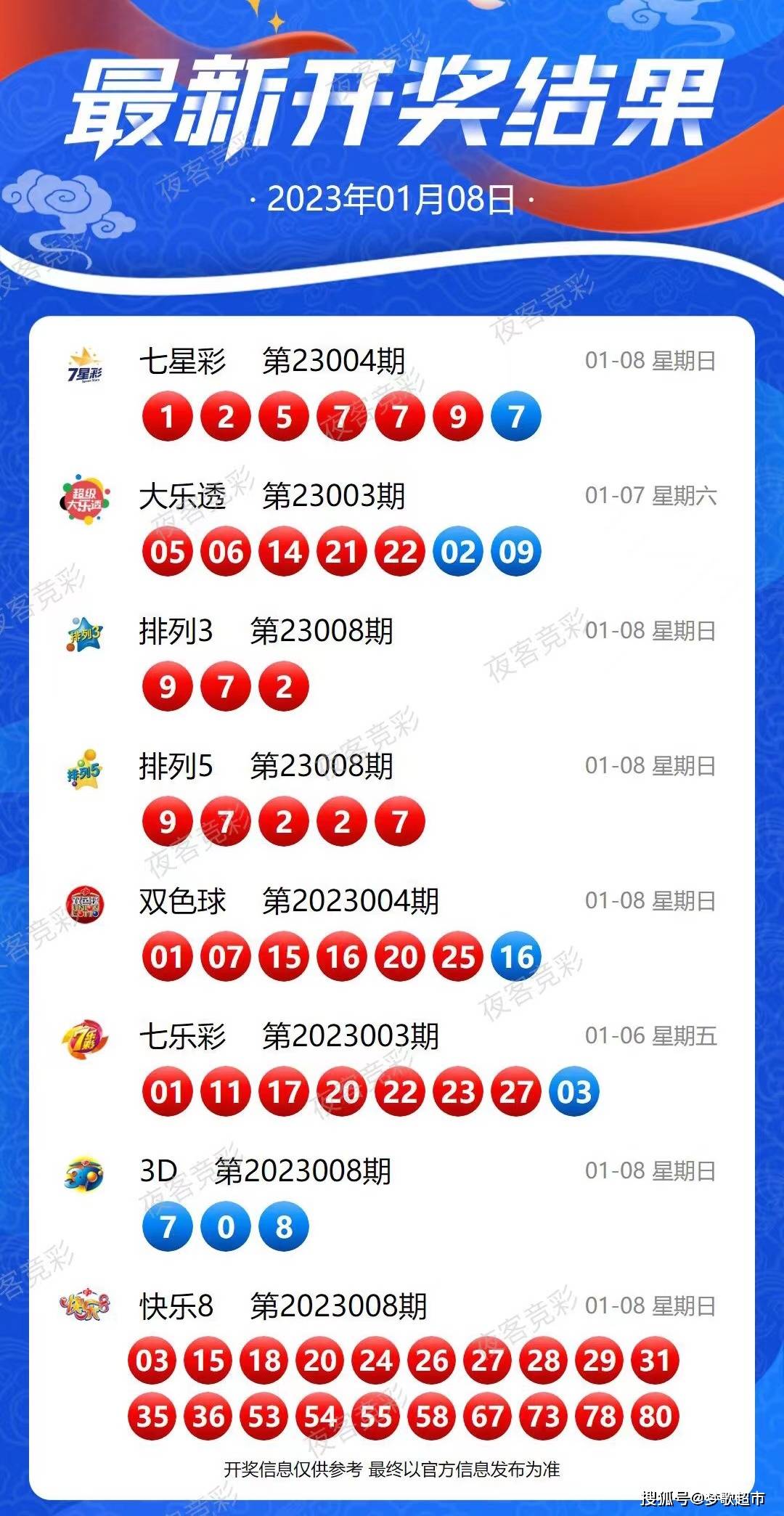 2025新澳今晚资料警惕虚假宣传、全面解答与解释、深度解答解释落实
