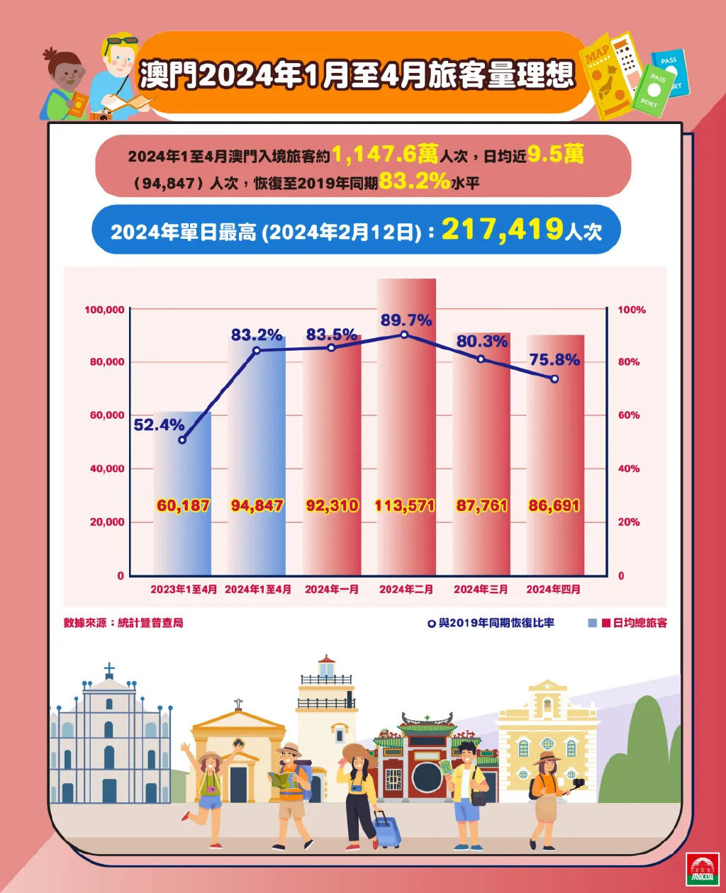 2025新澳门精准正版免费挂牌图仔细释义、解释与落实、实证解答解释落实