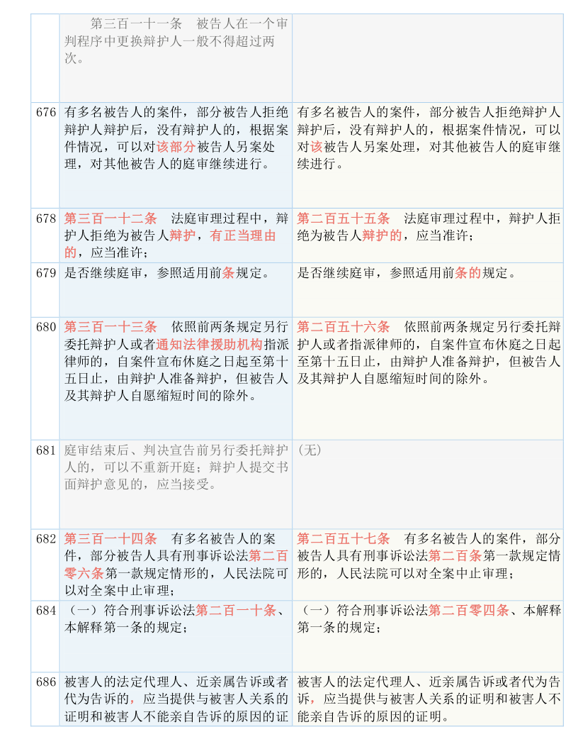 2025年新澳门天天开奖免费查询!精选解析、解释与落实、深度解答解释落实