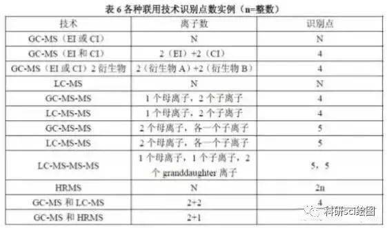 2025正版资料免费大全,警惕虚假宣传落实,定量解答解释落实