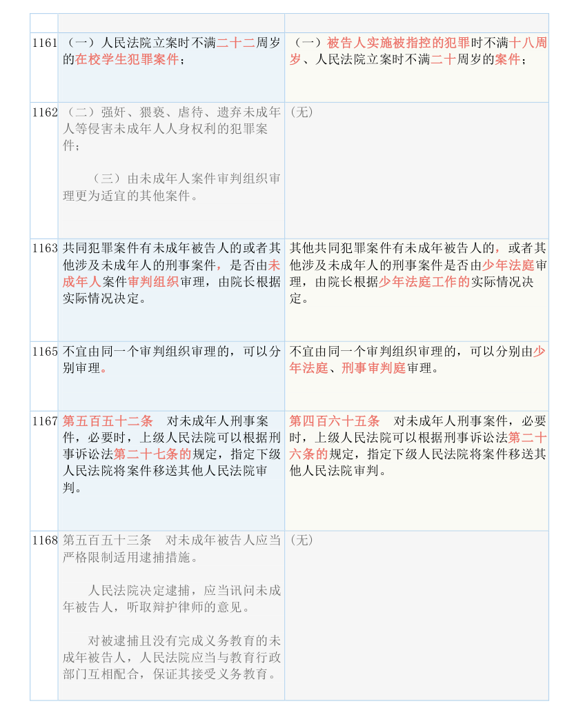777778888精准免费四肖仔细释义、解释与落实、综合解答解释落实