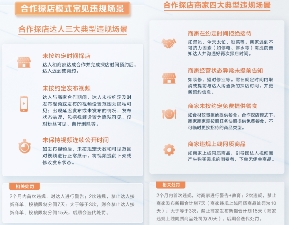 澳门六和开奖结果2025开奖今晚开什么的警惕虚假宣传-全面释义、解释与落实、构建解答解释落实