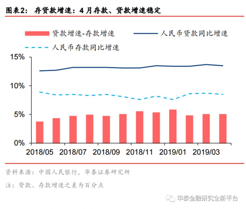 澳门精准正版免费大全澳门最新版本亮点,警惕虚假宣传、全面解答、统计解答解释落实
