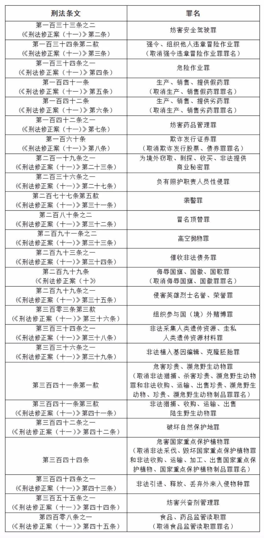 2025新澳门天天开好彩,新澳门开好彩免仔细释义、解释与落实、精准解答解释落实