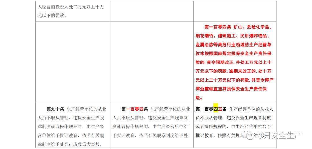www.澳门的警惕虚假宣传-全面释义、解释与落实、精准解答解释落实