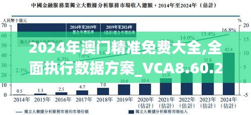 2025新澳门精准正版免费查询的警惕虚假宣传-构建解答解释落实