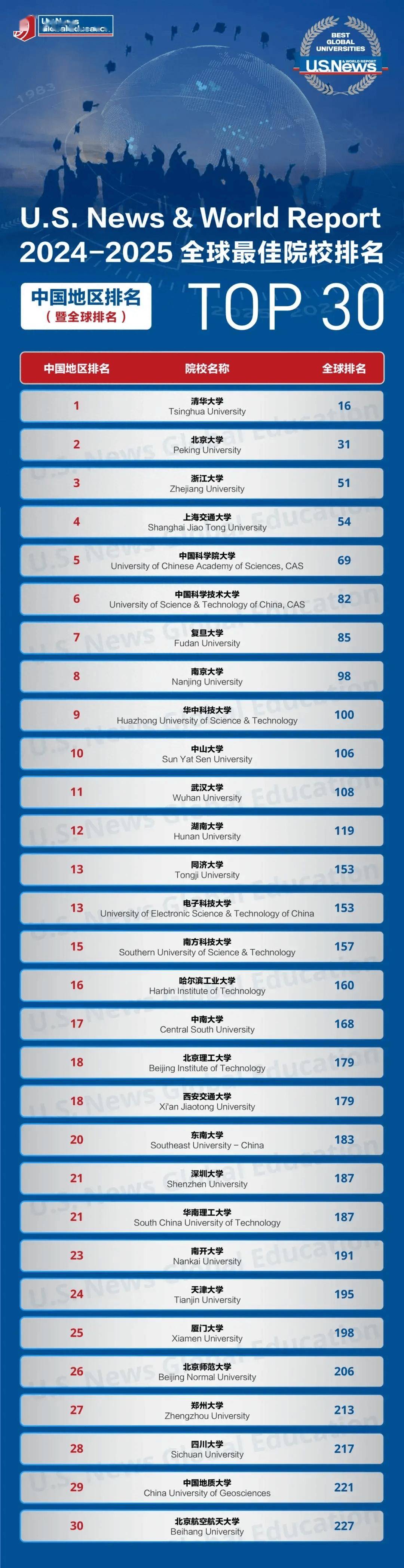 2025年香港资料和澳门资料、警惕虚假宣传-全面释义、定量解答解释落实