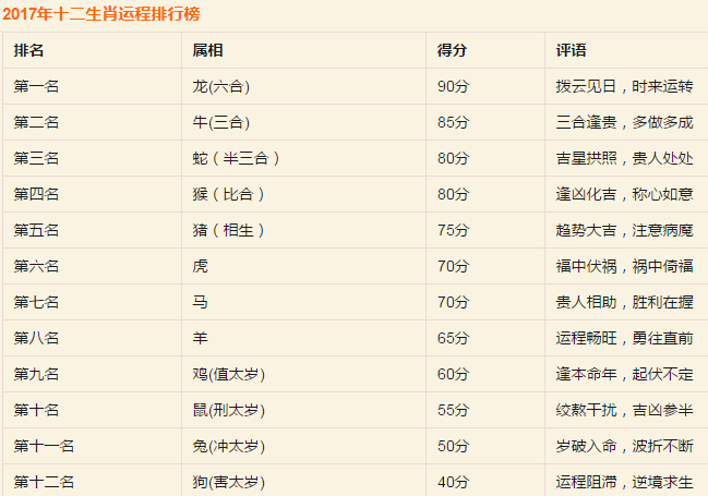今晚必出最准的二肖详细解答、解释与落实、精准解答解释落实