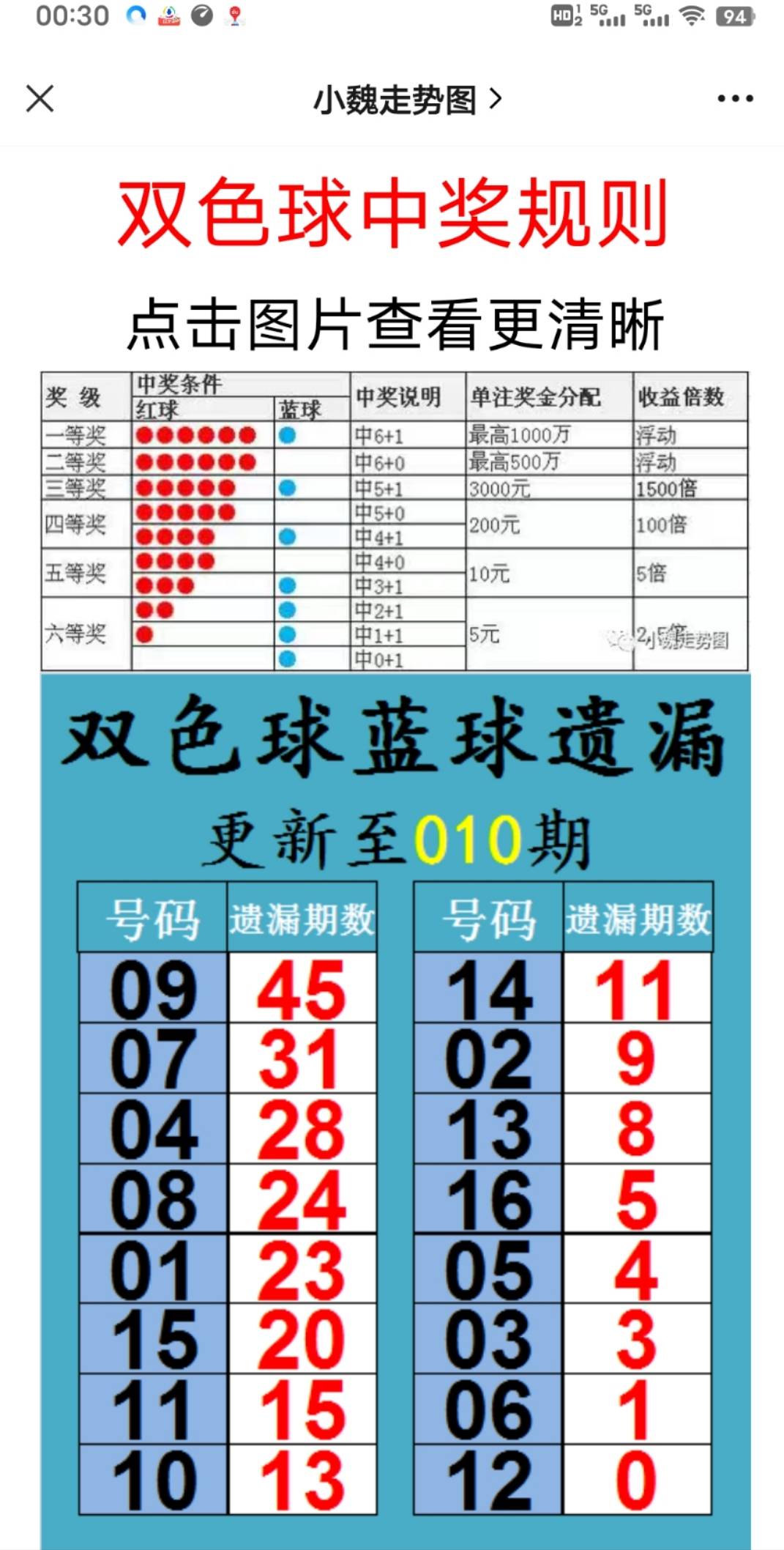 新澳天天开奖资料大全最新版、警惕虚假宣传-全面释义、前沿解答解释落实