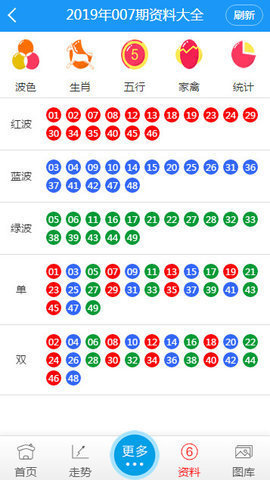 澳门香港天天免费预测,警惕虚假宣传,详细解答解释落实
