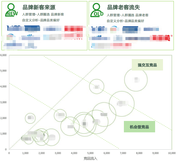 2025新澳精准免费大全28期,详细解答、深度解答解释落实